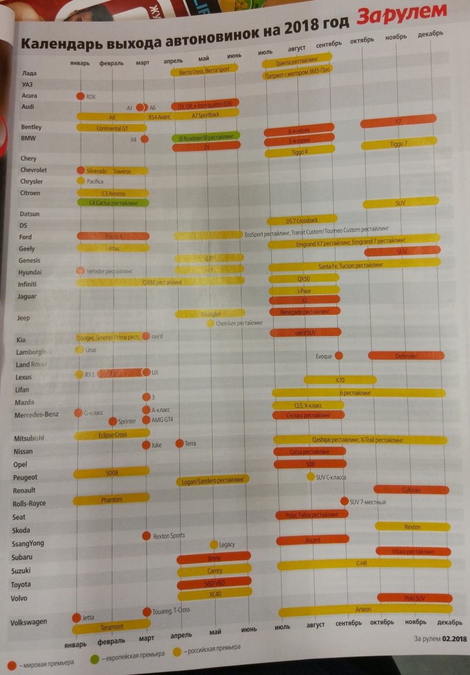 Календарь выхода автоновинок на 2018 года (За рулем) - Авто, Календарь