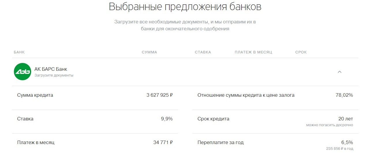 Mortgage refinancing - My, Sberbank, Mortgage, Refinancing, , Ak Bars Bank