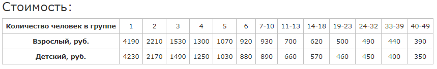 Мошенник и билеты в музей за 4000 р. - Мошенничество, Иркутск, Длиннопост, Разоблачение