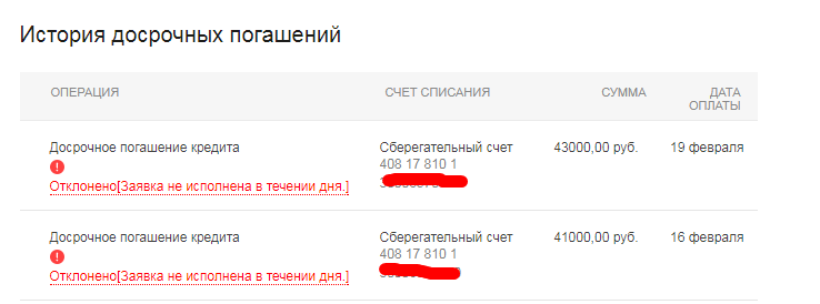 Как сбербанк деньги у меня не хотел брать - Моё, Сбербанк онлайн, Сбербанк, Ипотека, Жулики