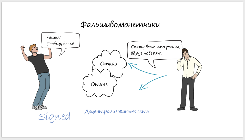 Криптовалюты. Как это работает? - Моё, Криптовалюта, Судьба криптовалюты, Биткоины, Что будет с биткоином, Как это работает, Длиннопост, Как это сделано