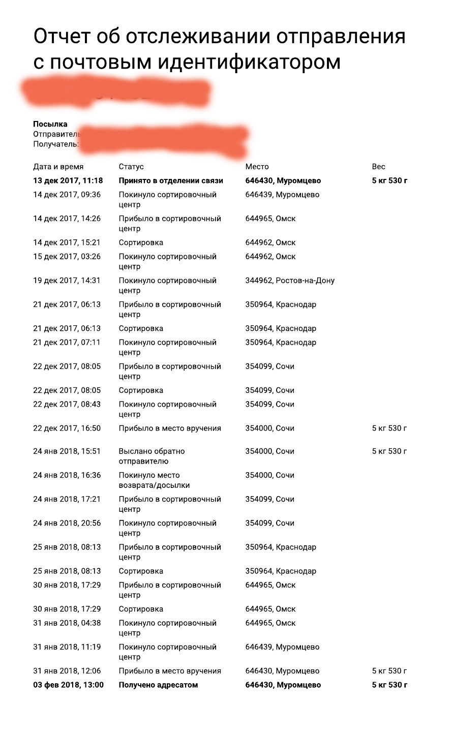 В догонку про почту России - Моё, Почта, Почта России, Посылка, Новый Год