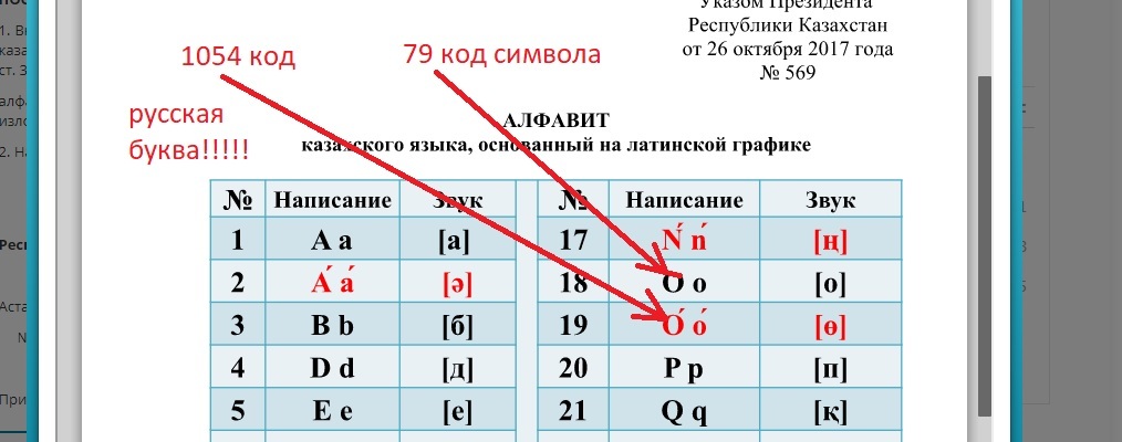 The Russian letter O made its way into the Kazakh alphabet :)))) by mistake of course - Kazakhstan, Kazakh language, , Alphabet, Nursultan Nazarbaev, Longpost