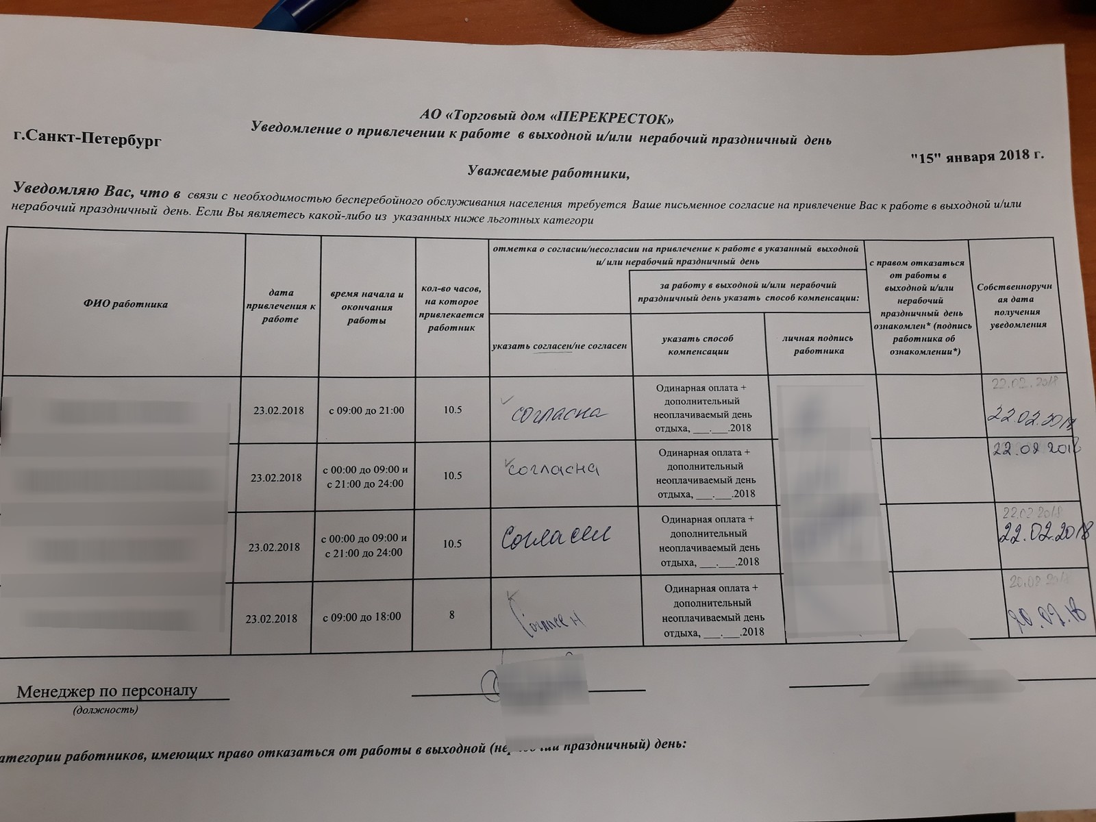 Работа в праздники. - Моё, Работа, Праздники, Законность, Трудовой кодекс