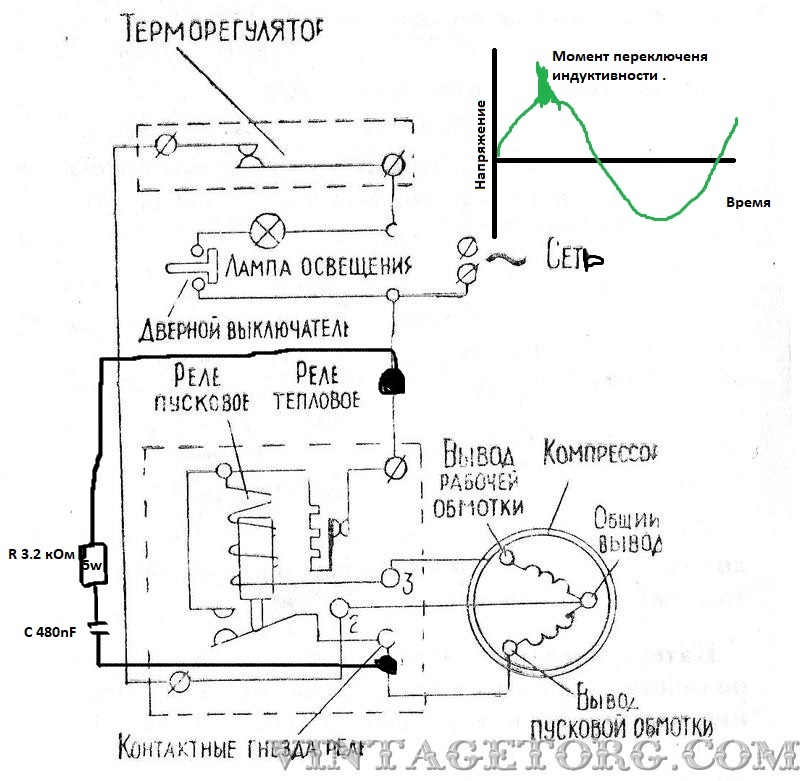 Dnepr 2-MS Refrigerator (Interference throws in the network) - My, Refrigerator, , Dnieper, Modernization, Interference, Longpost