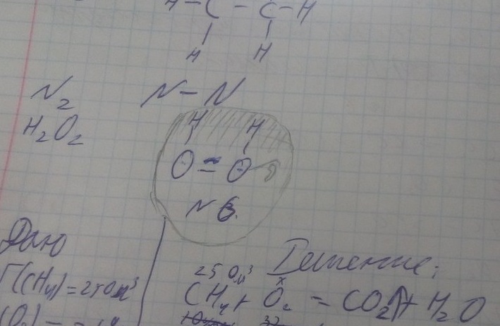 When you get bored doing chemistry... - My, Chemistry, Spring, School, Vital