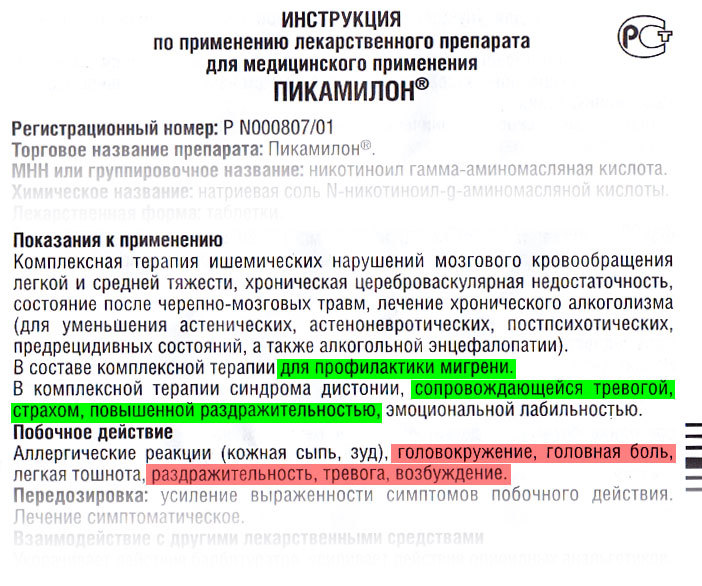 От чего лечимся, то и получаем :-) - Лечение, Медицина, Медицина в России, Убейся, Лекарства