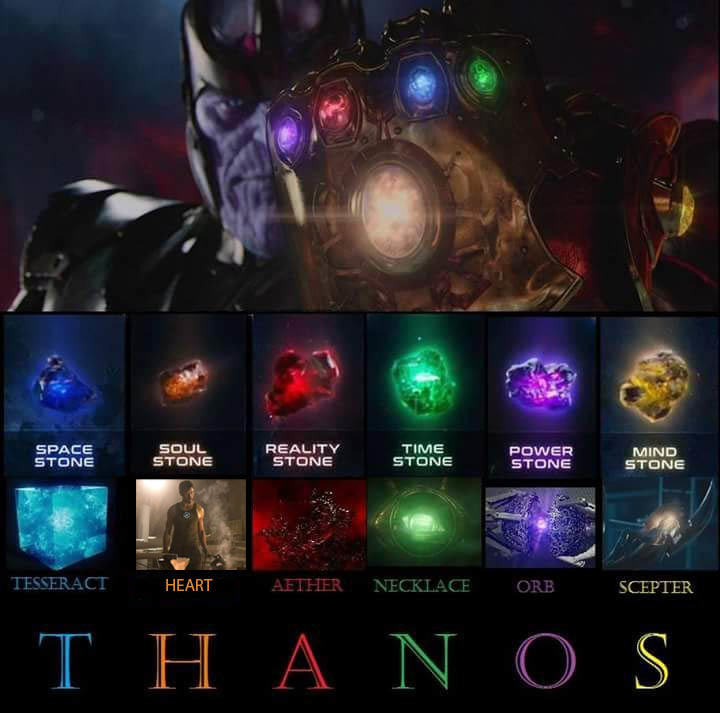 Tony Stark is the Soul Stone in the MCU. - My, Marvel, MCU, iron Man, Avengers: Infinity War, Thanos, Theory, Comics, Fantasy, Longpost, Cinematic universe