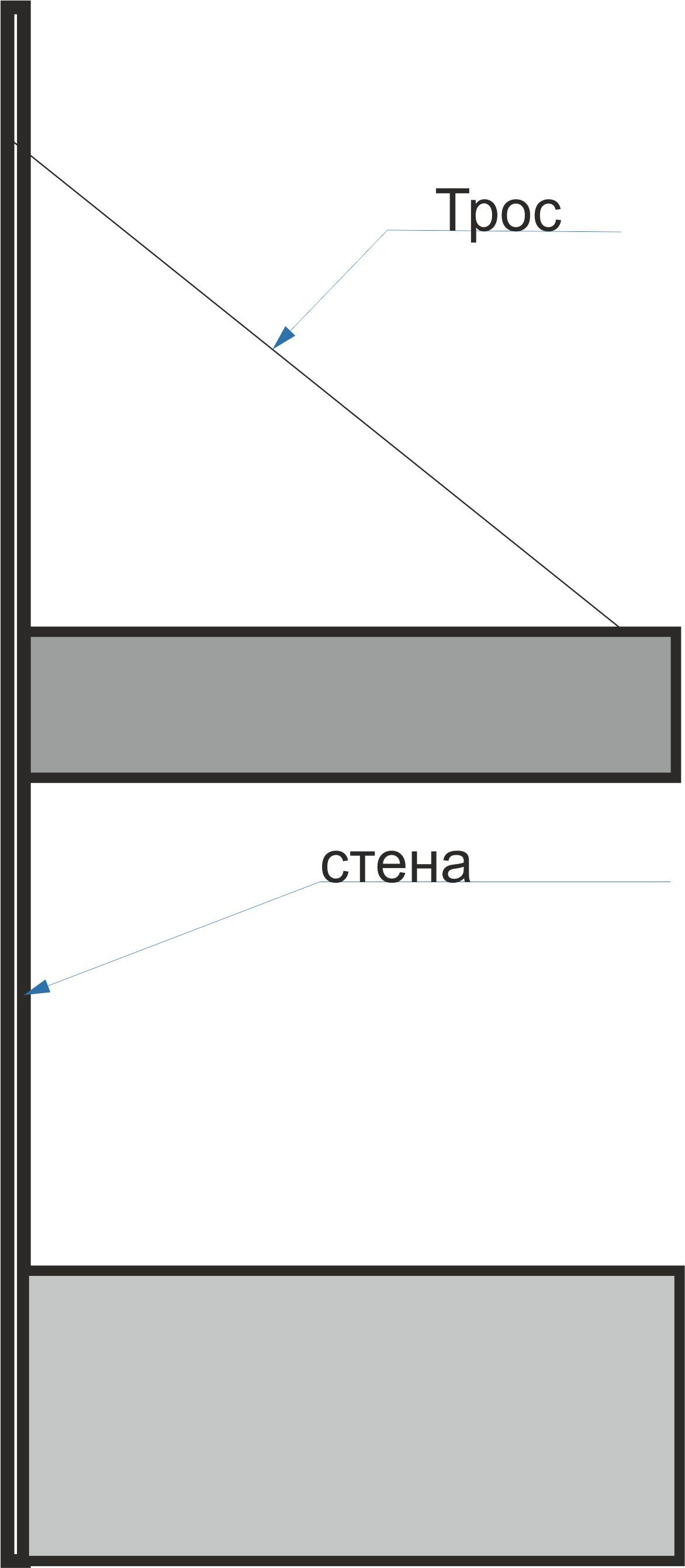 Do-it-yourself alteration of a shopping facility, part 2 - My, Furniture, With your own hands, My, Process, Grief builders, Do it yourself, crazy hands, Longpost