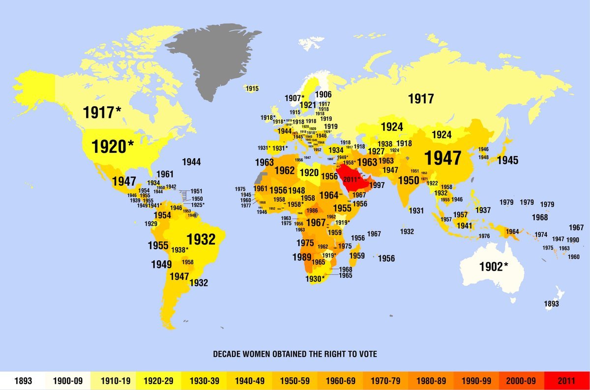 In what year did women become eligible to vote? - World map, Women's rights, March 8, Elections