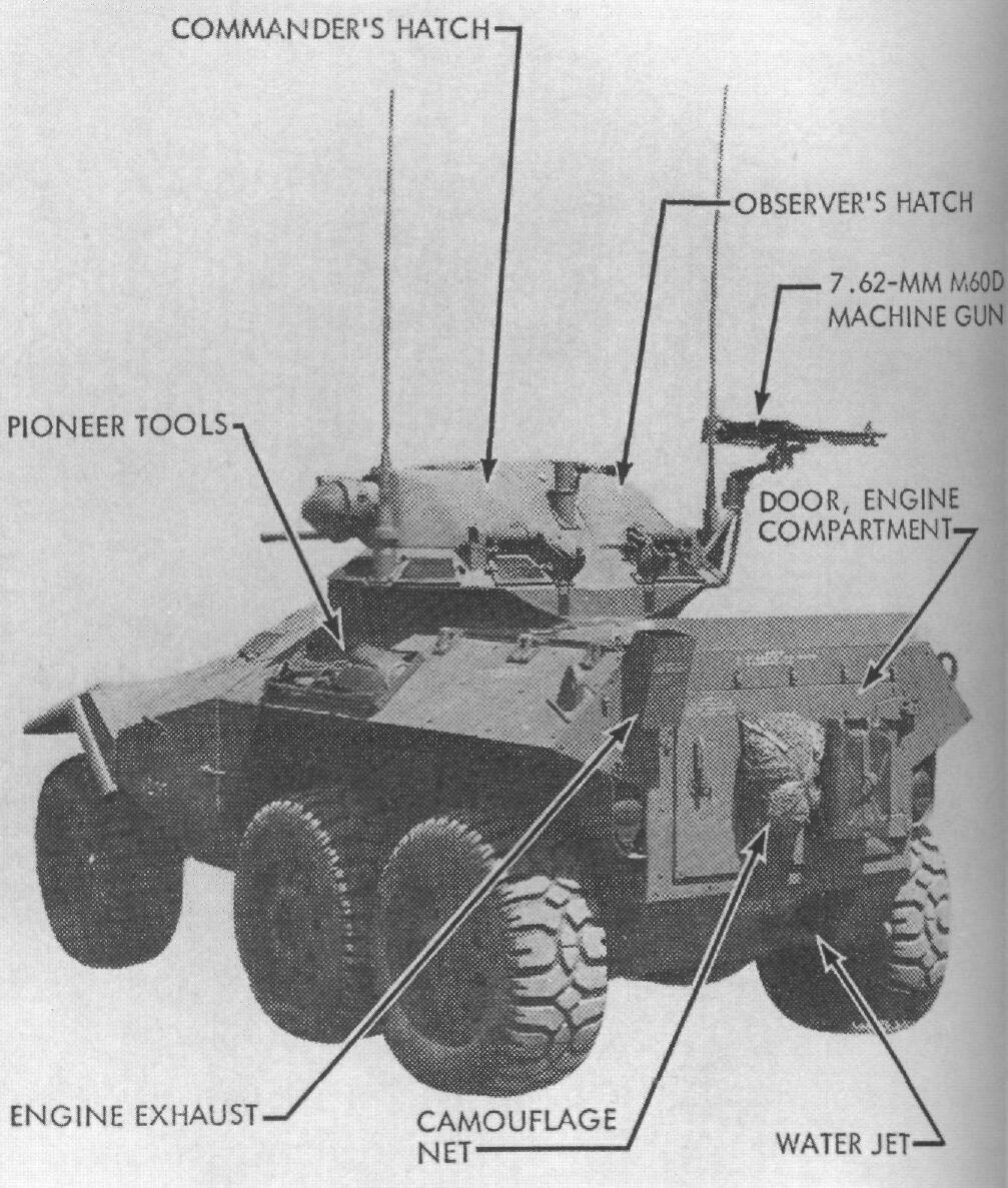 Lockheed XM-806 (XM-800W): бронированная боевая разведывательная машина |  Пикабу