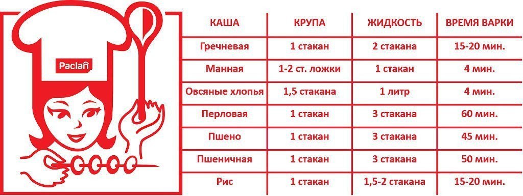 Полезности, интересности - Картинки со смыслом, Картинки, Лайфхак, Длиннопост