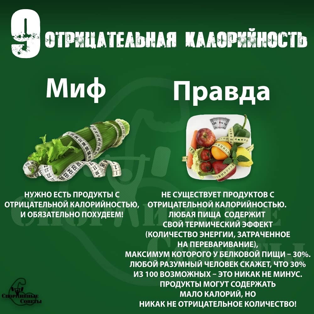 Common food myths - My, Sport, Тренер, Sports Tips, Research, Myths, Nutrition, Slimming, Diet, Longpost