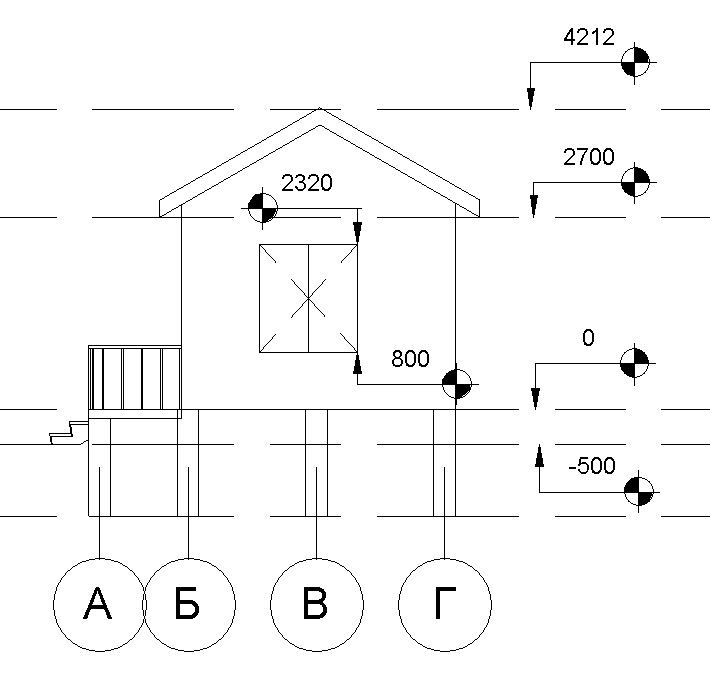 HOUSE FOR APPROXIMATELY 100 thousand rubles - My, Project, Rogue, Building, Everything for people, What to do, Survival, Longpost