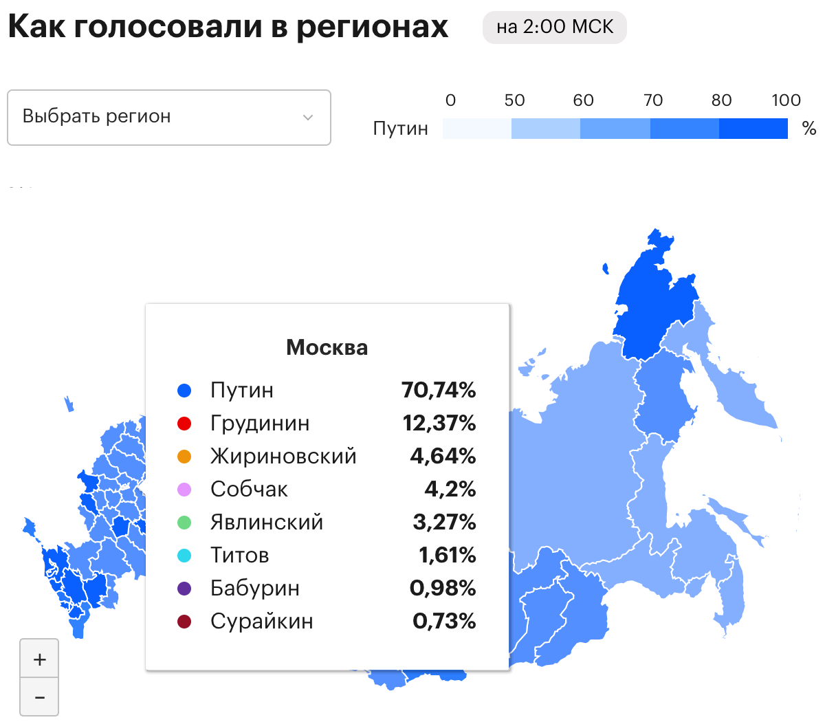 In Russia, in fact, 89 million less than 60 million came to the elections; - My, Thinking out loud, Politics, Elections, Russia, 2020, Population, Future, Longpost, Thoughts