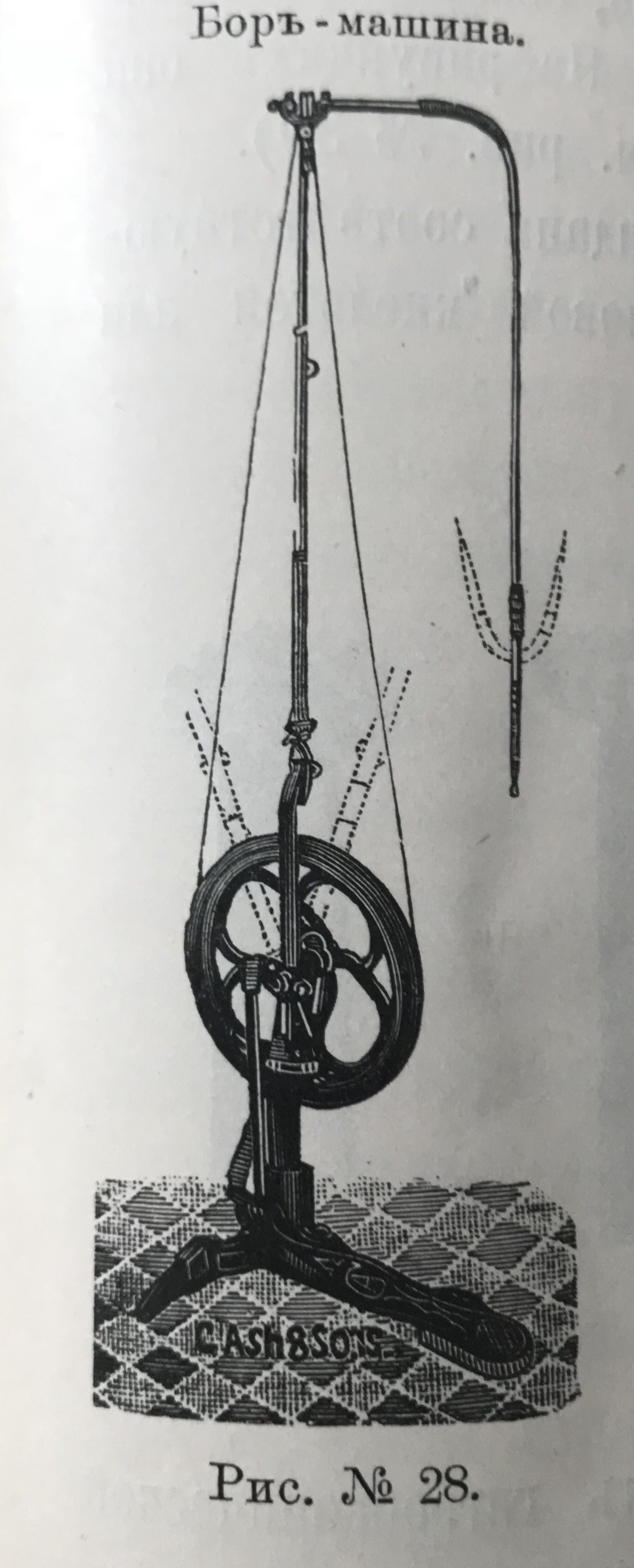 Dentistry of the late 19th - early 20th century. - Dentist, Dentistry, Story, История России, History of medicine, Longpost