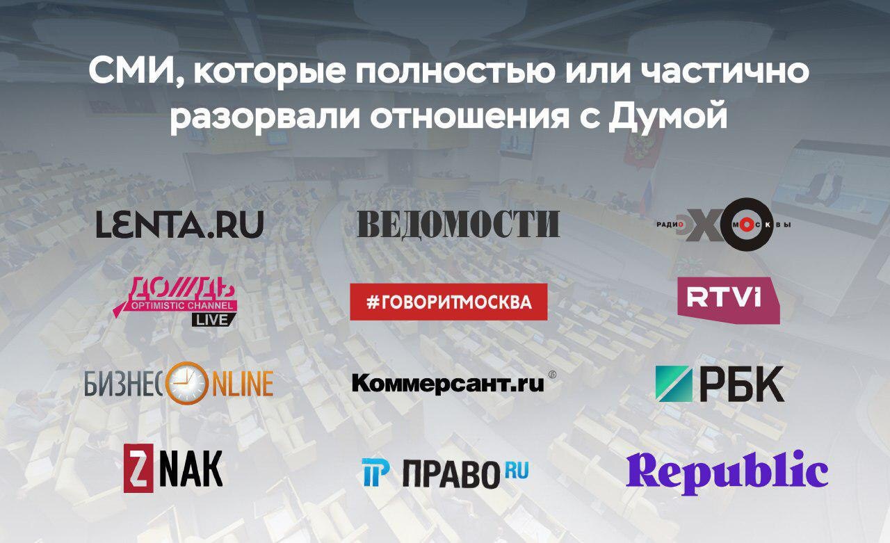 The social network Odnoklassniki supported the media boycott announced to Slutsky - Leonid Slutsky, Politics, State Duma, media, news, Deputies, classmates, Harassment, Media and press