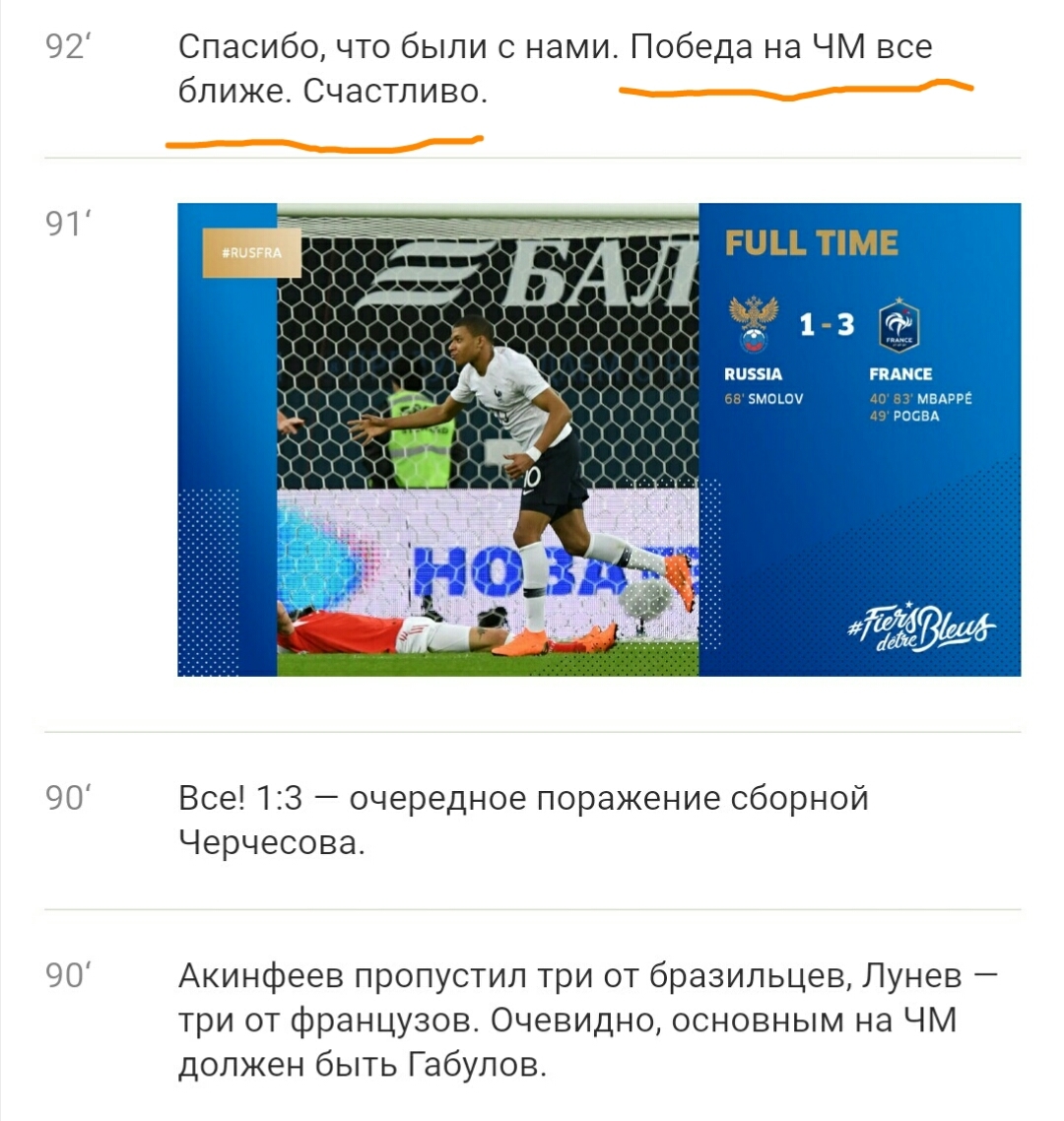 Optimism - Football, Russian team, Soccer World Cup, Sportsru