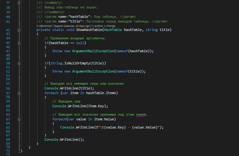 Hashtable in C# - My, Programming, Data Structures, , , Csharp, Longpost