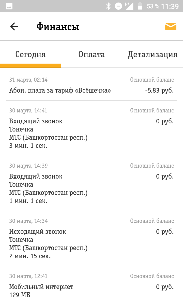 Как я от пчелайна уходил - Билайн, Сотовая связь, Выгодное предложение, Длиннопост