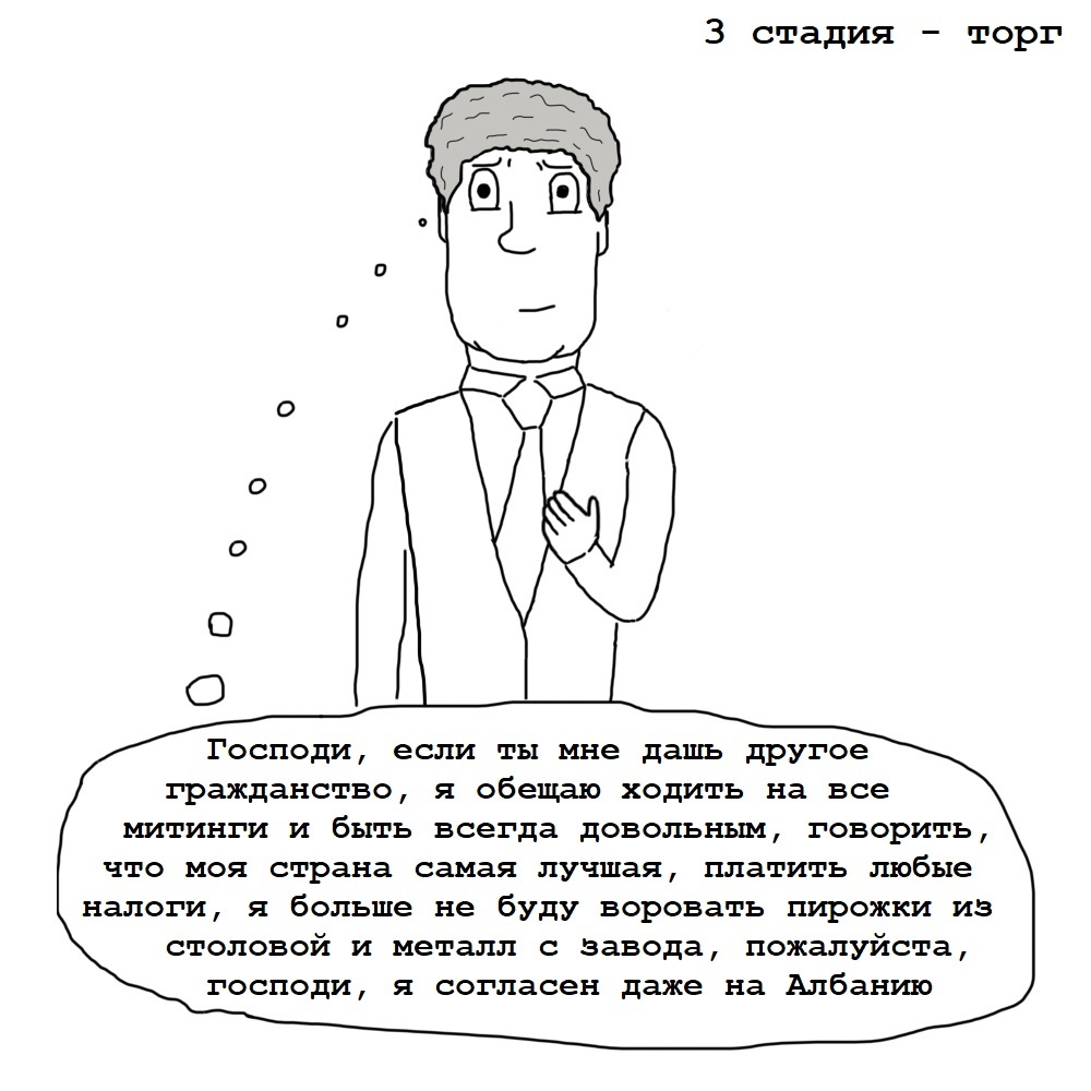 5 стадий принятия - Моё, 5 стадий принятия неизбежного, Усы, Принятие, Президент, Длиннопост, Стадии принятия