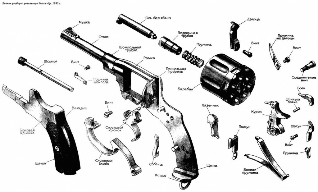 Револьвер Наган - Weapon Genius, Револьвер, Длиннопост