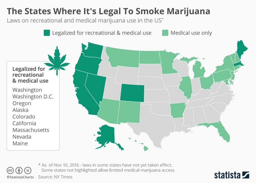 Americans are trying to switch from opioids to cannabis - Drugs, Opioids, Marijuana, USA, Research, Longpost