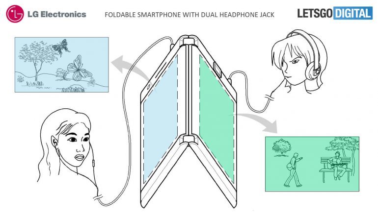 LG patents a smartphone with two screens, two batteries and two headphone jacks - Lg, Patent, news, Гаджеты, Smartphone, , Longpost