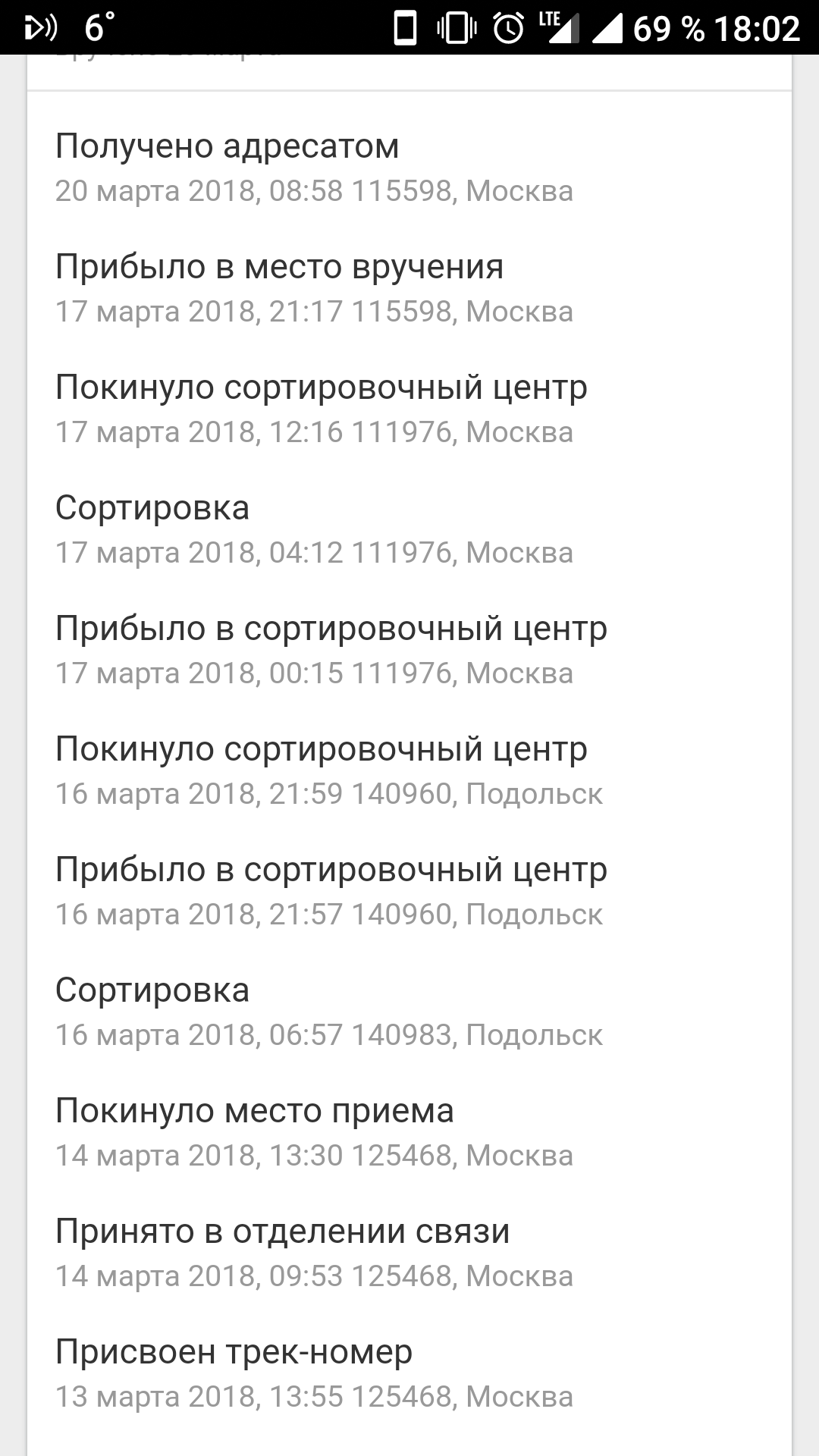 Украдена посылка в отделении почты. - Моё, Почта, Воровство, Посылка, Длиннопост, Без рейтинга, Кража