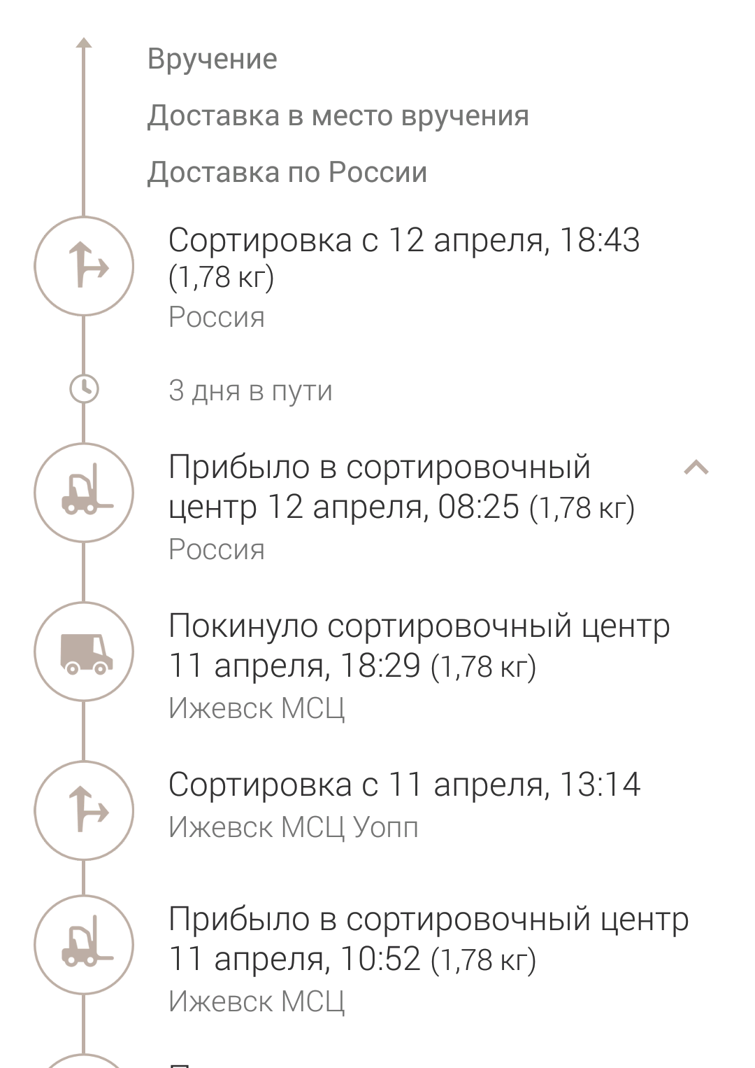 Отслеживание Почты России. | Пикабу