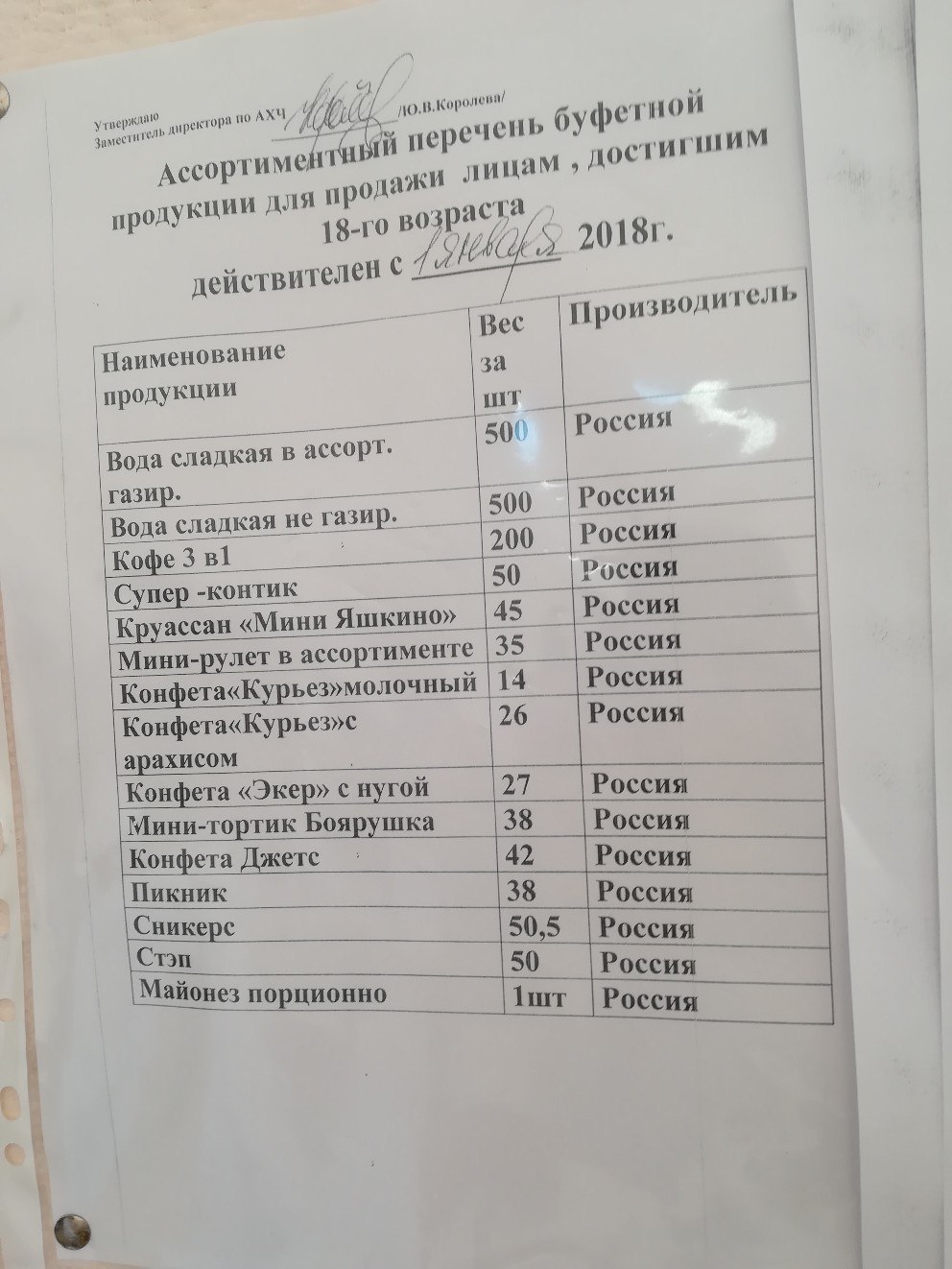 Сладости, кофе и майонез только совершеннолетним - Моё, Техникум, Сладости, Россия