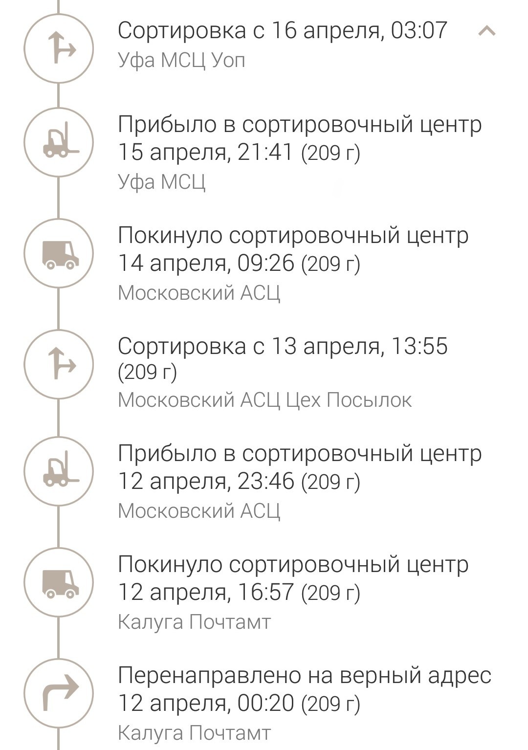 The whole essence of the Russian Post - My, Post office, Package, Delivery, Longpost