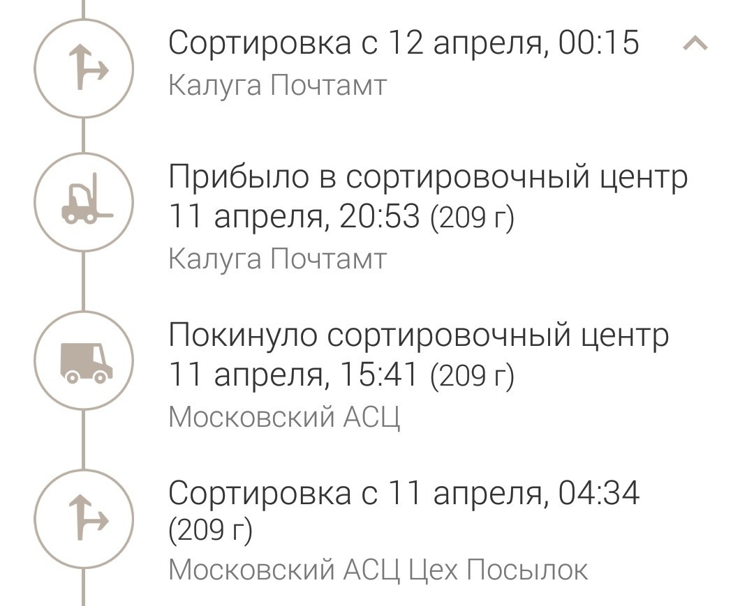 The whole essence of the Russian Post - My, Post office, Package, Delivery, Longpost