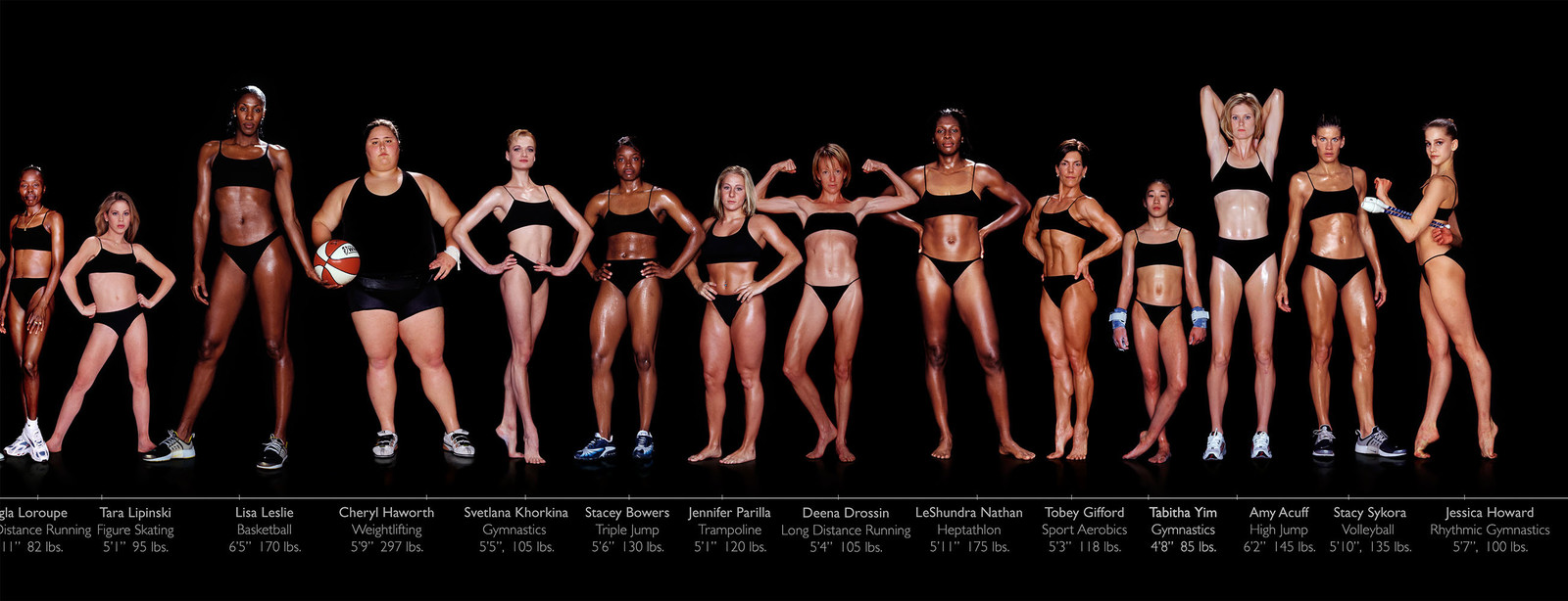 Women of big sport. - Female, Body, Sports girls, Women