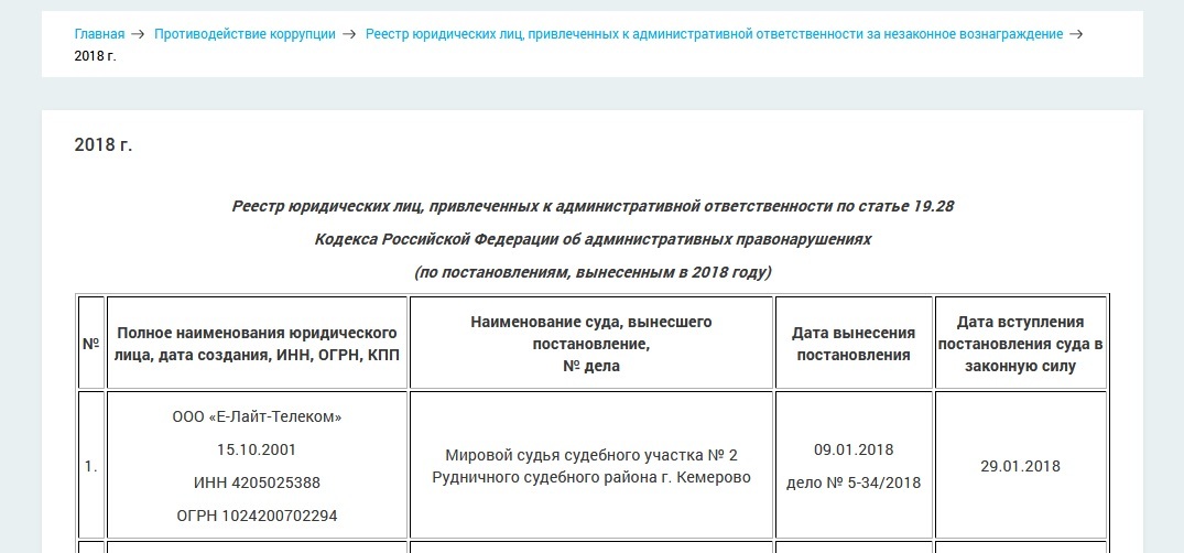 Кандидат в губернаторы Кузбасса - Политика, Выборы, Единая Россия, Коррупция, Кемеровская область - Кузбасс, Кемерово