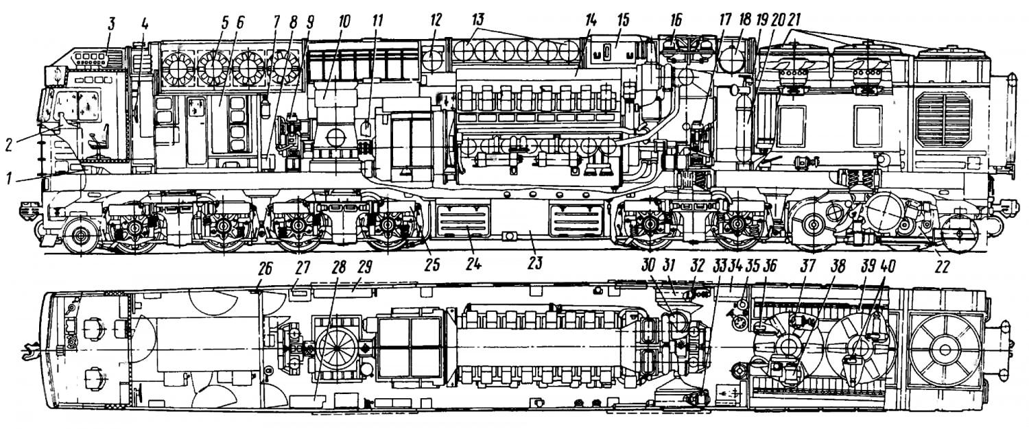 Video Soviet Locomotive Class Aa20 4 14 4 Classic Trains Magazine