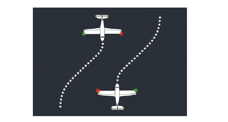 By what rules does an airplane fly in Russia - Route, Flight, Airplane, Facts, , Longpost, Geektimes