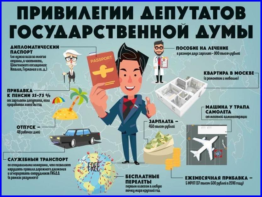 Be an MP - Politics, Russia, Deputies, Picture with text, Infographics