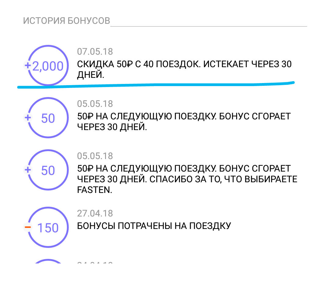 Fasten и служба поддержки - Такси, Киберкон2018, Краснодар, Длиннопост