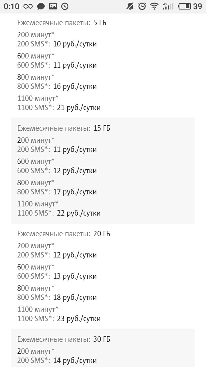 Выгодное обновление тарифа от МТС - МТС, Длиннопост, Обман, Счетоводы