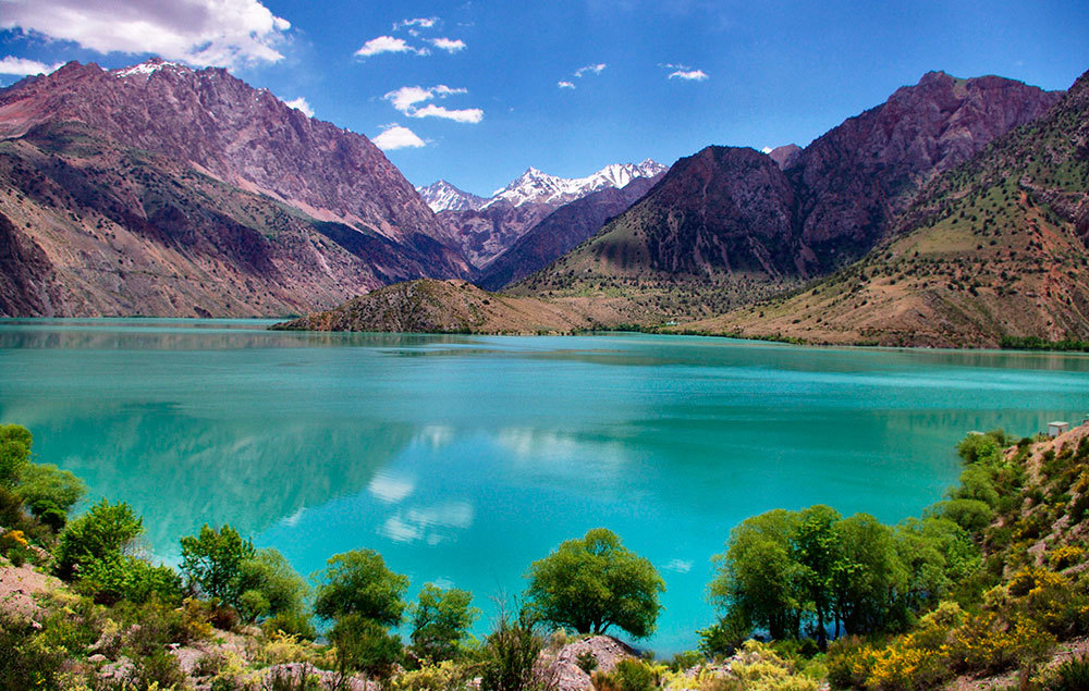 Random Geography. Part 43. Tajikistan. - Geography, Interesting, Travels, Random geography, Longpost