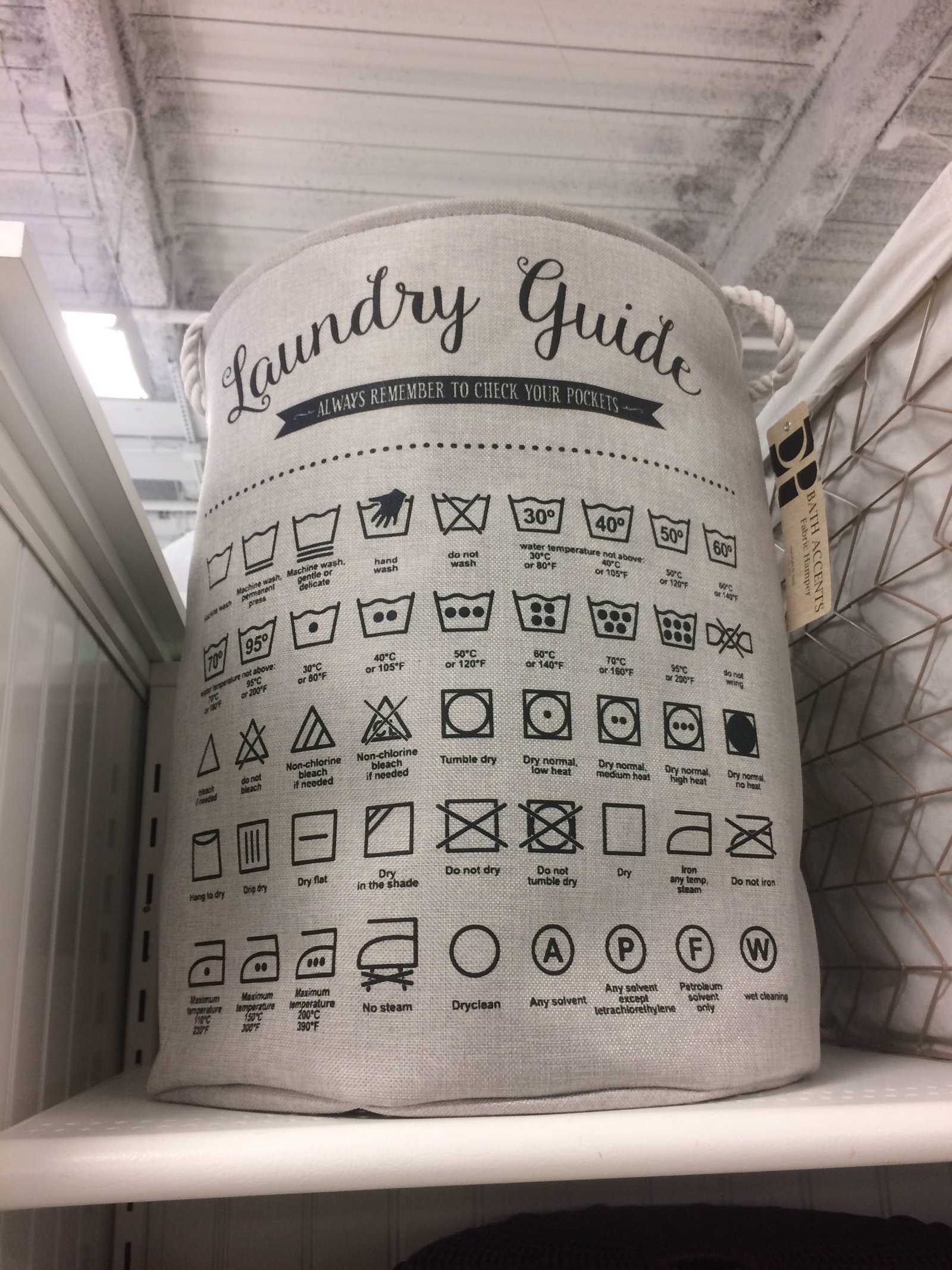 This laundry basket has meanings for all laundry care symbols. - Basket, Symbol, Everything for people, Reddit, Symbols and symbols