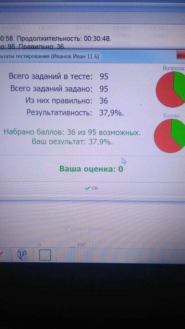 gosy - My, Exam, Test, Oil, Longpost