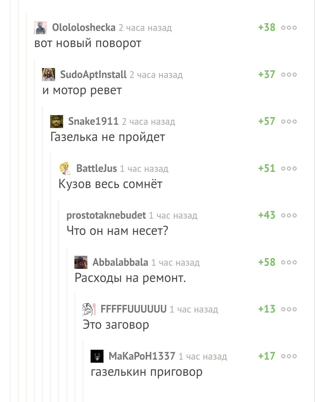 Гимн питерского моста, 150я газель - Газель, Мост, Санкт-Петербург, Мост-Газелепотрошитель, Юбилей