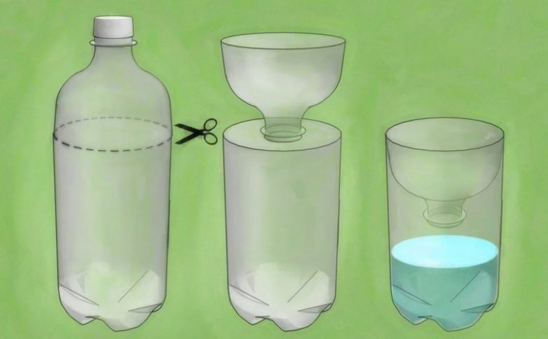 Как сделать ловушку для мух в домашних условиях - 3 способа
