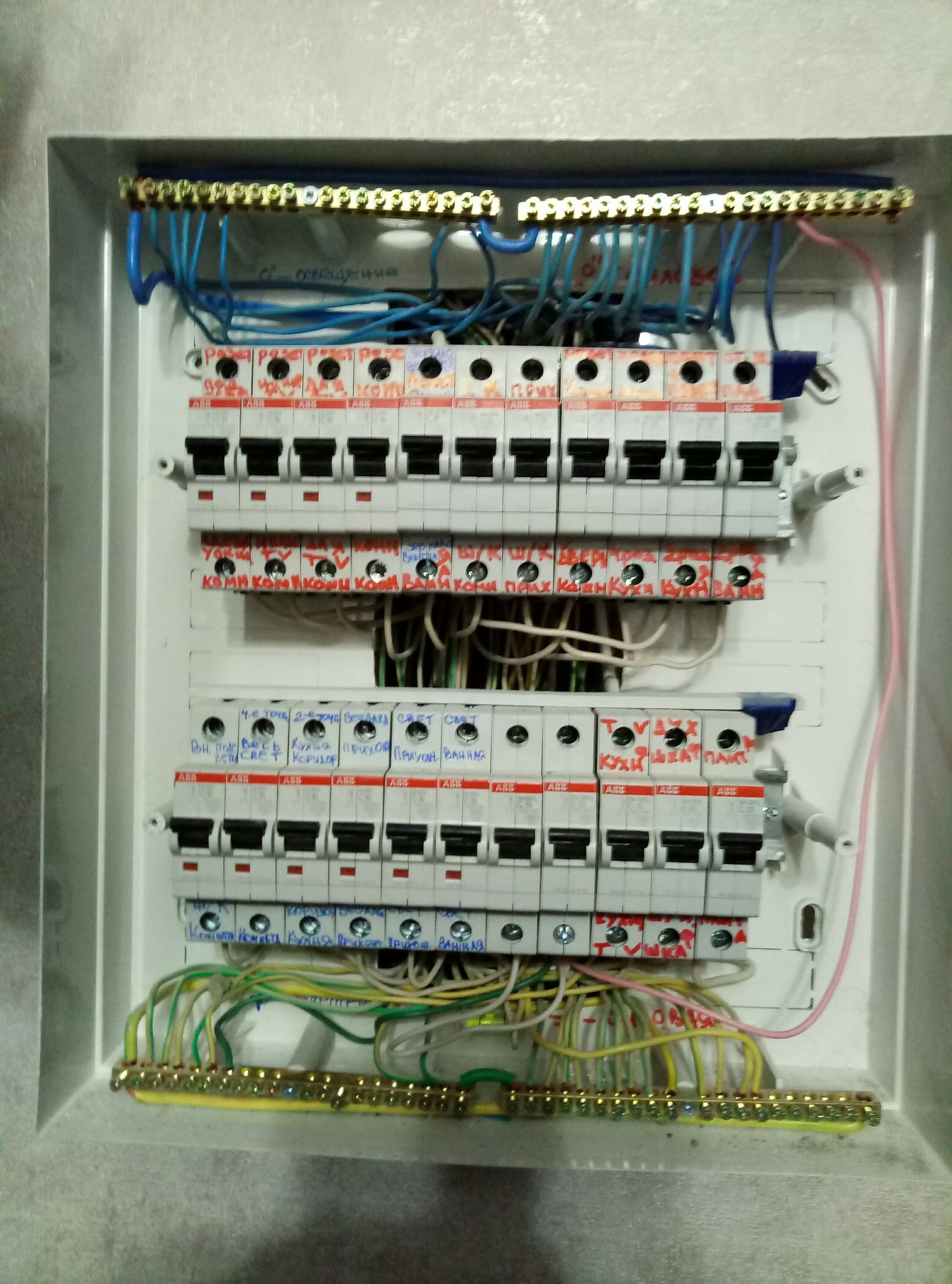 Switchboard replacement - My, Electrician, Electricity, Longpost