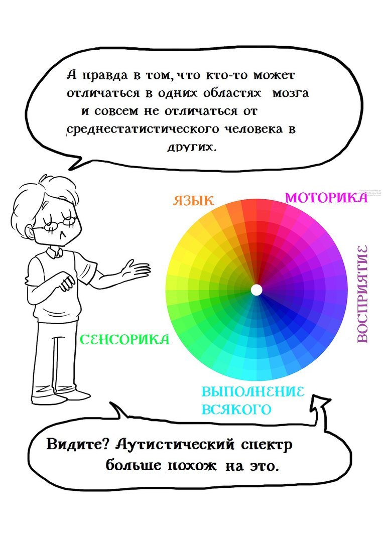 Перевёл комикс, нарисованый аутистом, который помогает получше понять это состояние. - Моё, Аутистические расстройства, Комиксы, Перевод, Психология, Психотерапия, Длиннопост