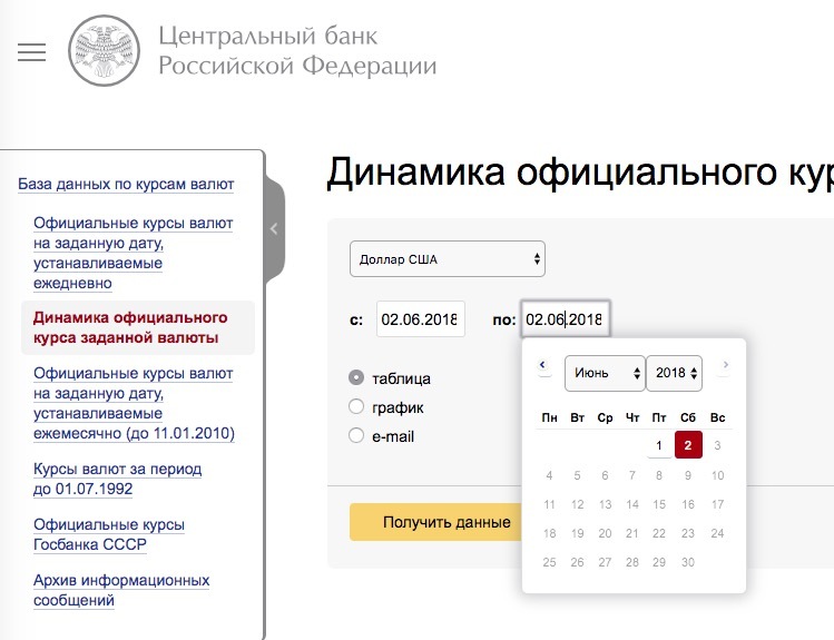 Курс валют цб на заданную дату. Курс валют ЦБ РФ. ЦБ курсы валют на заданную дату. Курс валют на заданную дату в ЦБ РФ. Конвертер валют Яндекс.