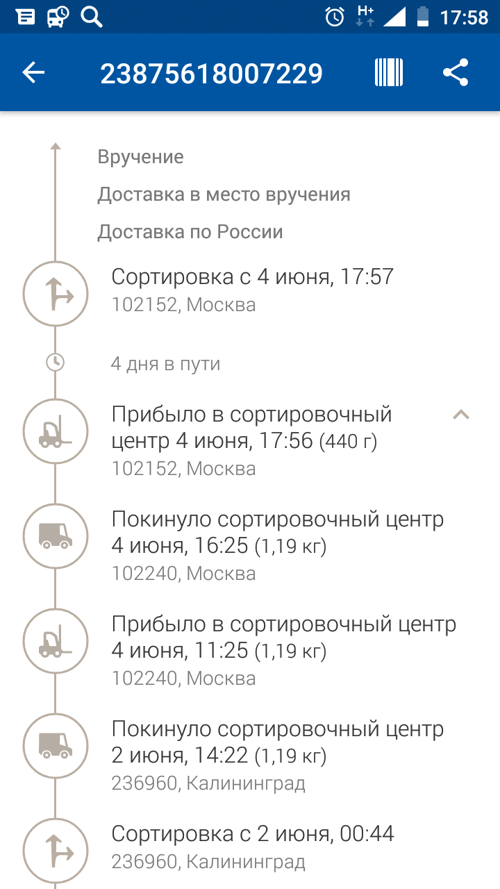 Ехала ко мне посылка и резко похудела. | Пикабу