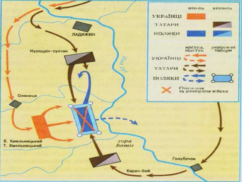 История украинского казачества. Часть 11: события 1652-1653 гг. - Казачество, История казачества, Длиннопост, Казаки